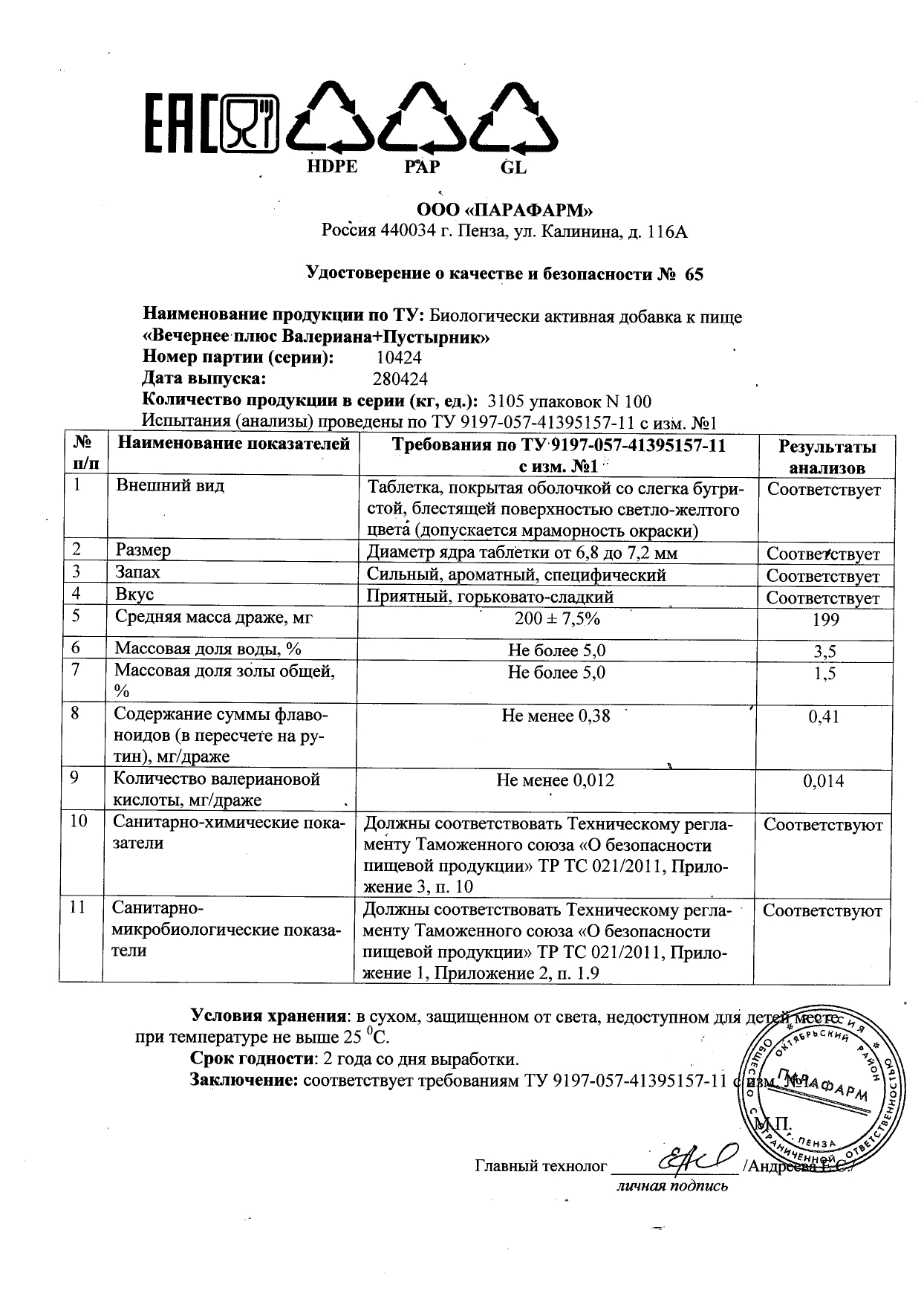Паспорт №042024